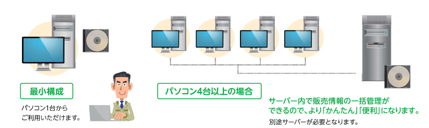 導入事例