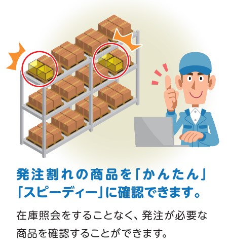 発注割れ確認